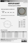 Hks Genuine Exhaust Ring Gasket 34001-AK023 60.8MM Id 68.8MM Od Japan New. Price: $23.34.